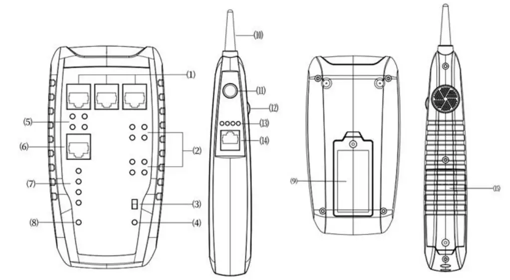 TRIPLETT TVR10G Pro LAN Network Tester - Figure