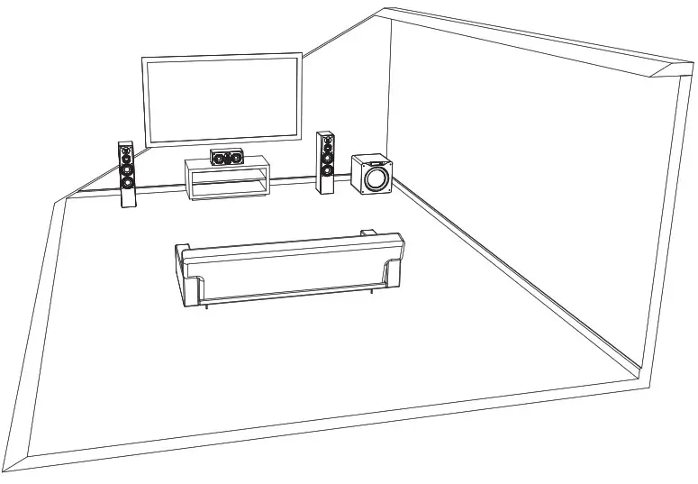 SVS Subwoofer -Corner Placement