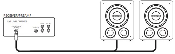 SVS Subwoofer -Sub Out