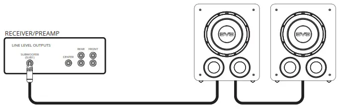SVS Subwoofer - defaults