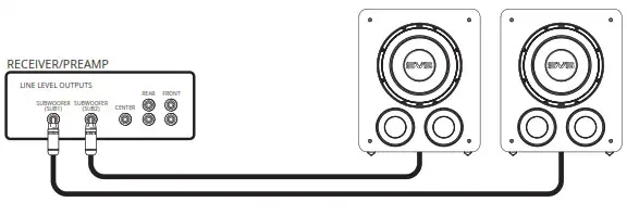 SVS Subwoofer -subwoofers