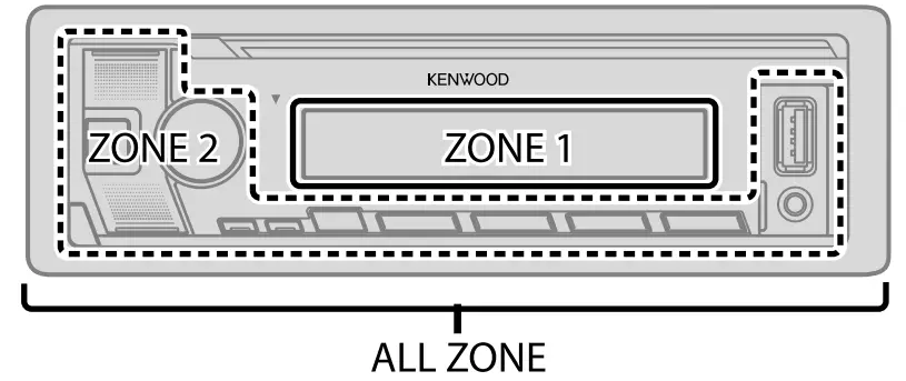 KENWOOD KMM X705 Digital Media Receiver - fig 1
