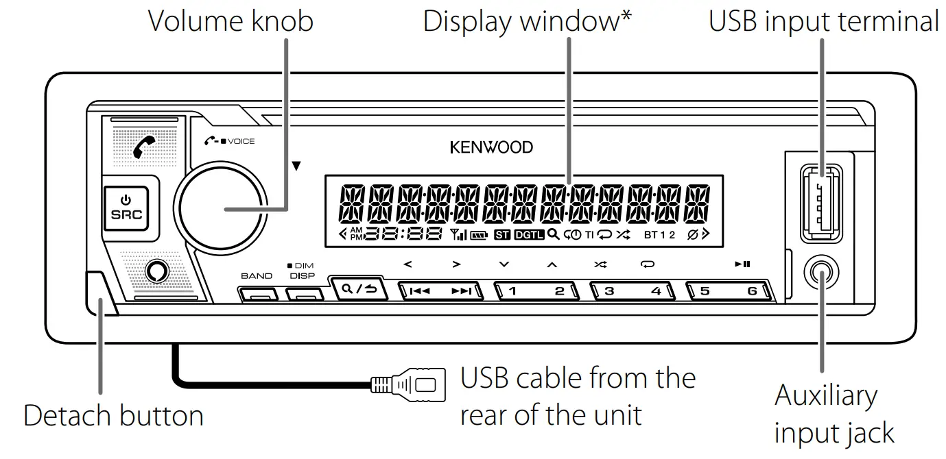 KENWOOD KMM X705 Digital Media Receiver - fig 3