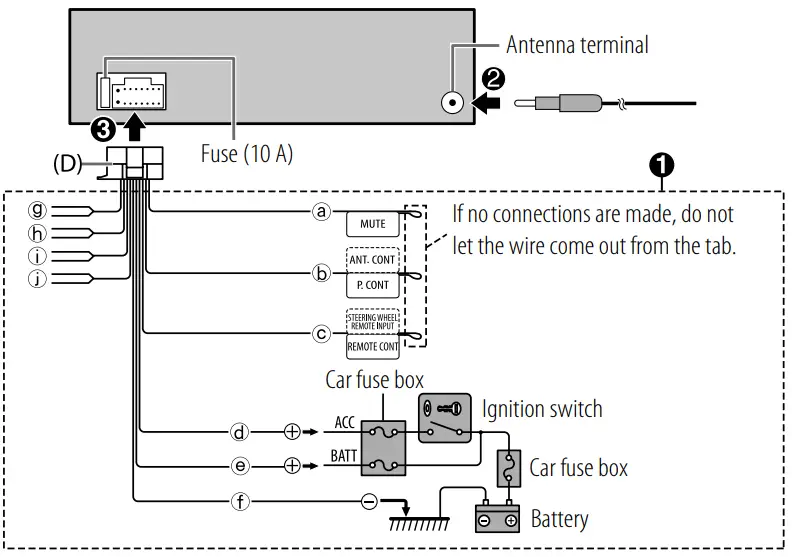 KENWOOD KMM X705 Digital Media Receiver - fig 6