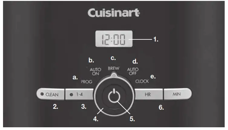 Cuisinart DCC 1120 12 Cup Classic Coffee Maker - CONTROL PANEL