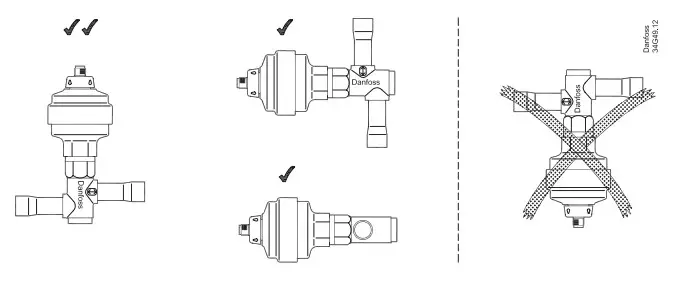 Danfoss ETS 12.5 Electric Expansion Valve - Figure 2