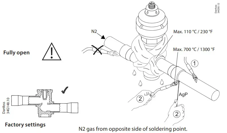 Danfoss ETS 12.5 Electric Expansion Valve - Figure 3