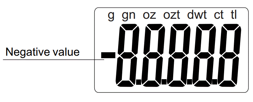 ADLER-AD-3176-Precision-Scale-fig-3