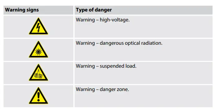 STAIRVILLE 446042 LED Power-Flood Pro 200W 6K High Performance LED Floodlights-fig4
