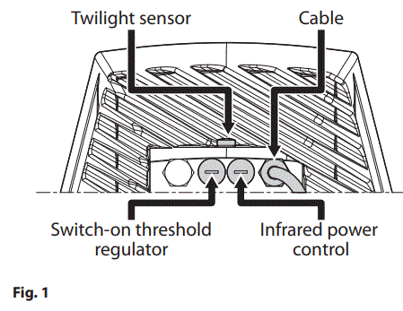 VIDEOTEC UPTIRN LED Illuminator Instruction Manual - Description of the LED illuminator