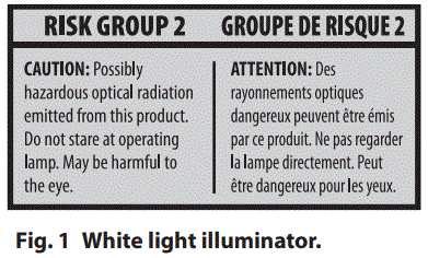 VIDEOTEC UPTIRN LED Illuminator Instruction Manual - Fig 1