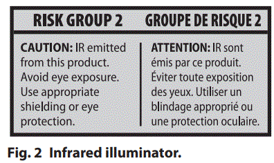 VIDEOTEC UPTIRN LED Illuminator Instruction Manual - Fig 2