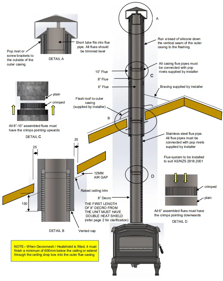 KEMLAN C24 Mkii Fireplace - NSTALLATION INSTRUCTION2