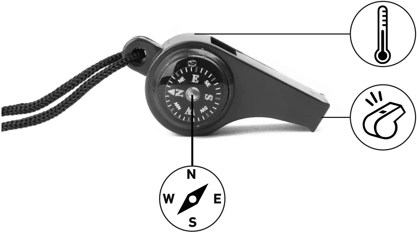 levenhuk 79660 Basics EK2 Explorer Kit - Figures