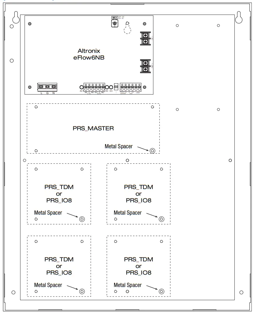 Altronix T1HCK3F4 Access and Power Integration - Accessories 1