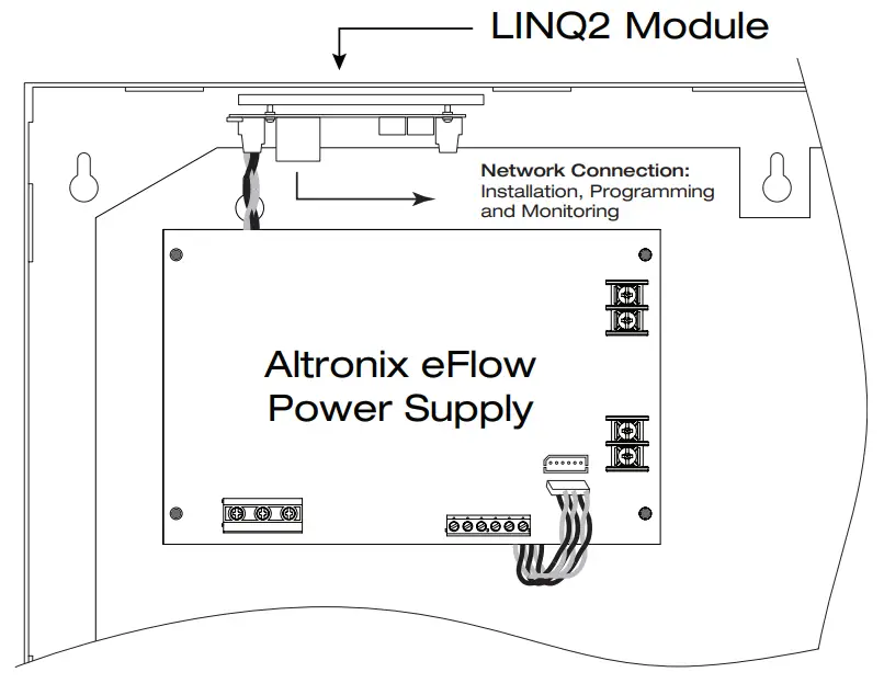 Altronix T1HCK3F4 Access and Power Integration - Enclosure