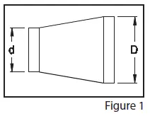 FIELD-CONTROLS-46139100-Sidewall-Power-Venter-Kit-FIG-1