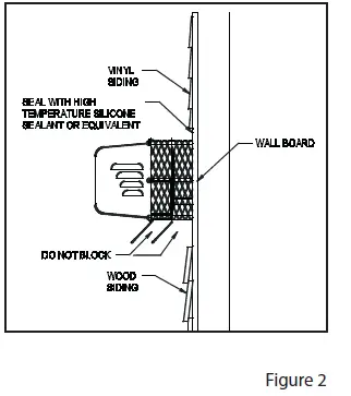 FIELD-CONTROLS-46139100-Sidewall-Power-Venter-Kit-FIG-3