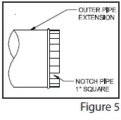 FIELD-CONTROLS-46139100-Sidewall-Power-Venter-Kit-FIG-6