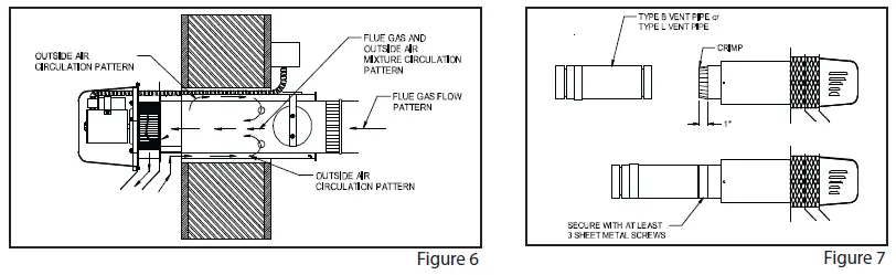 FIELD-CONTROLS-46139100-Sidewall-Power-Venter-Kit-FIG-7