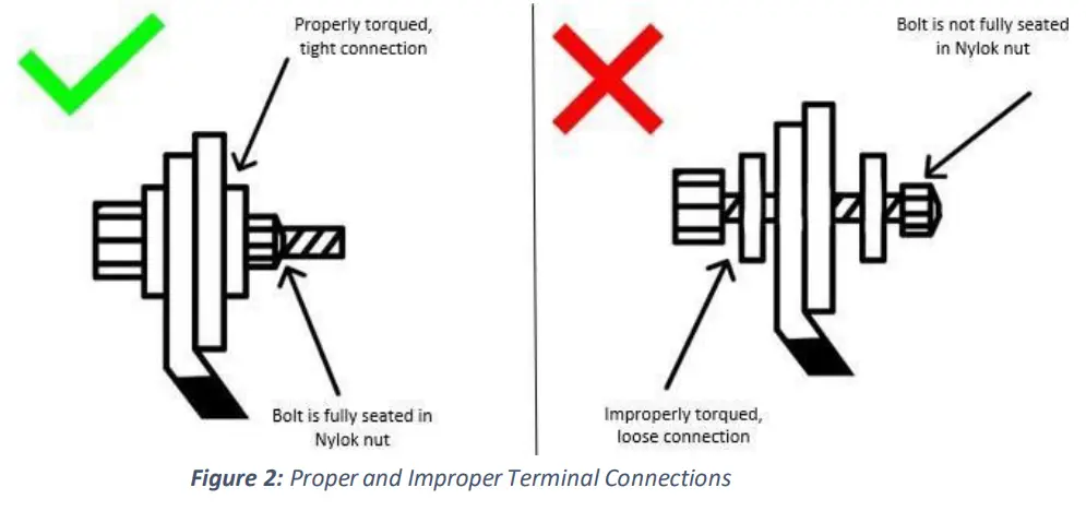 BATTLE BORN BB10012 100Ah 12V LiFePO4 Deep Cycle Battery - fig 1