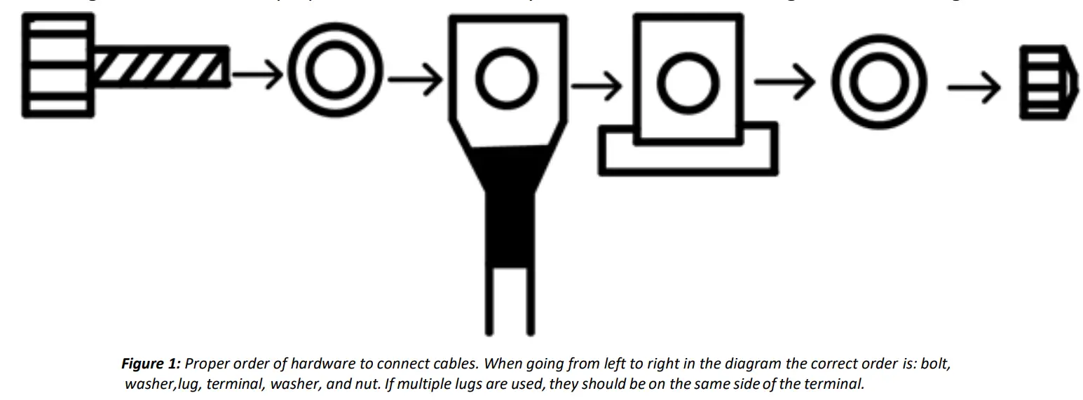 BATTLE BORN BB10012 100Ah 12V LiFePO4 Deep Cycle Battery - fig
