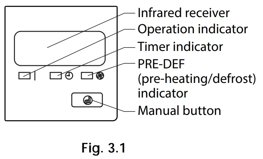 MOOVAIR QSBPZU 023AEN Floor Standing Type Air Conditioner -Fig 4