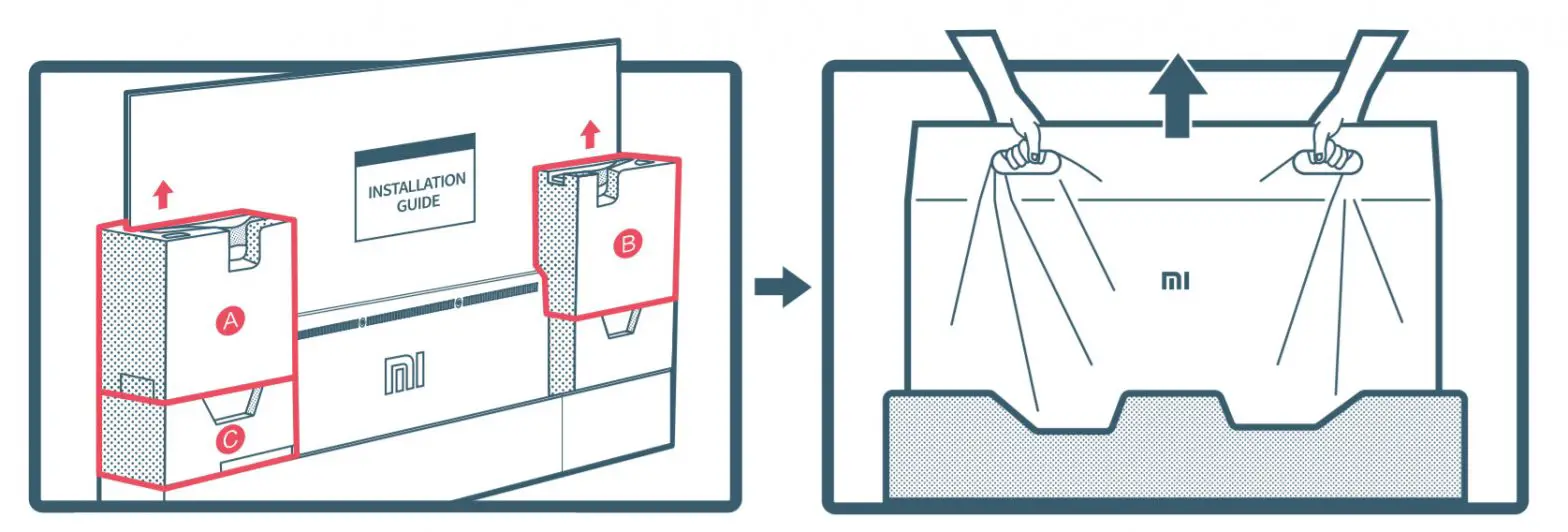 Xiaomi LED TV Safety Notice
