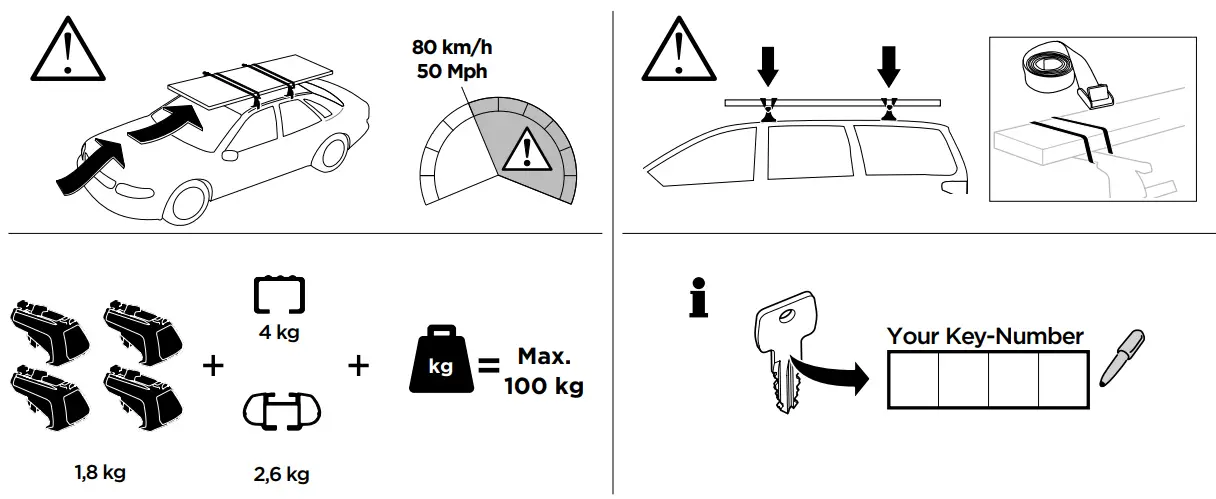 THULE 730402 Roof Mounted Load Carrier - fig1