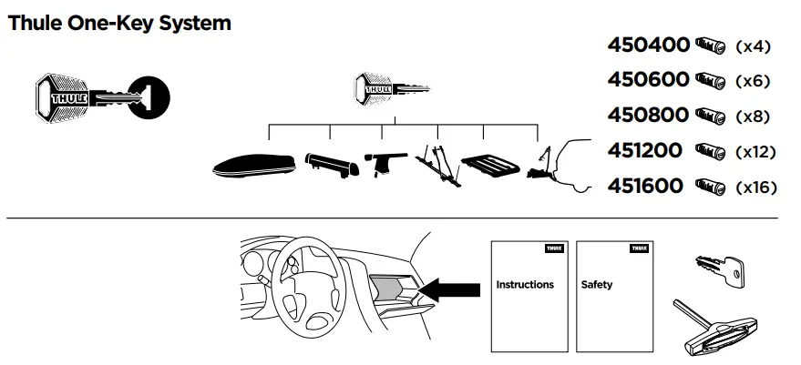 THULE 730402 Roof Mounted Load Carrier - fig15