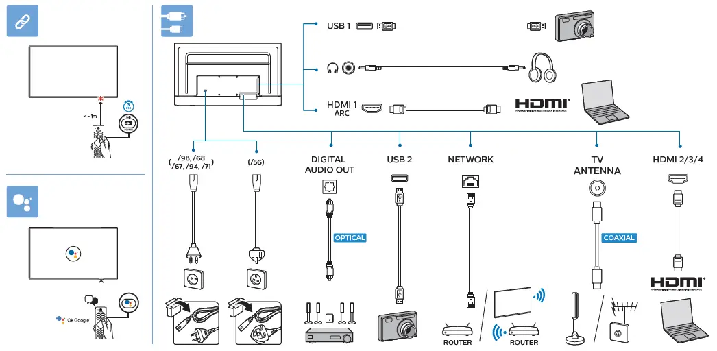 PHILIPS 7406-7466 Series Television-8