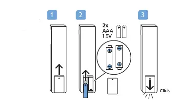 PHILIPS 7406-7466 Series Television-9