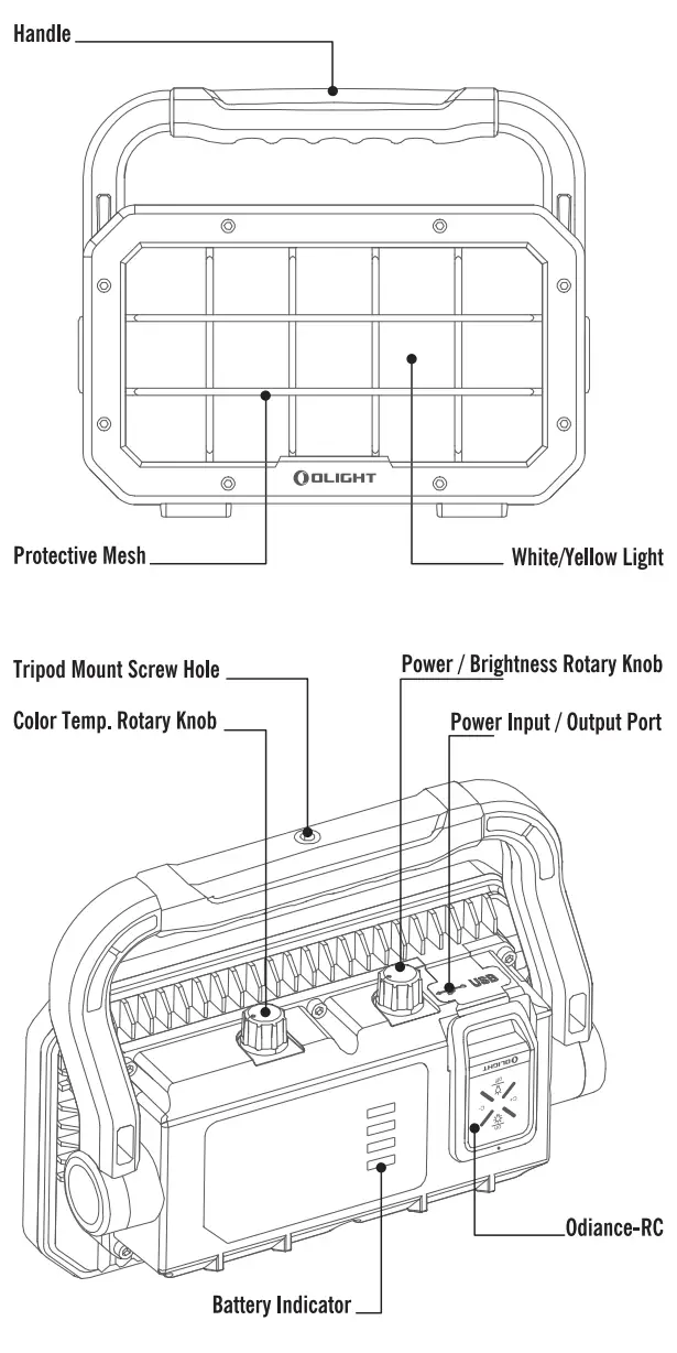 OLIGHT Odiance Multi Use Work Light - Fig