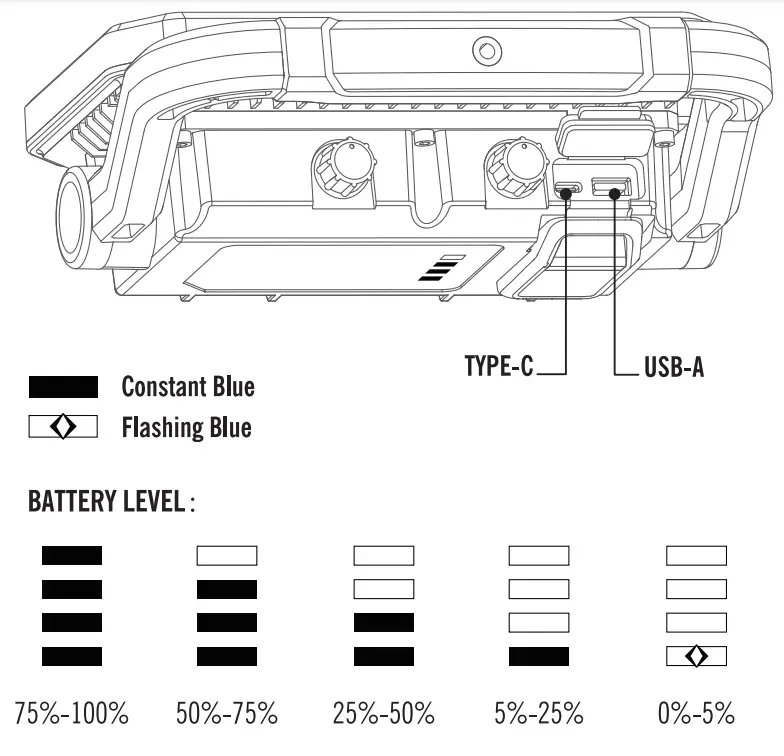 OLIGHT Odiance Multi Use Work Light - Recharge 2