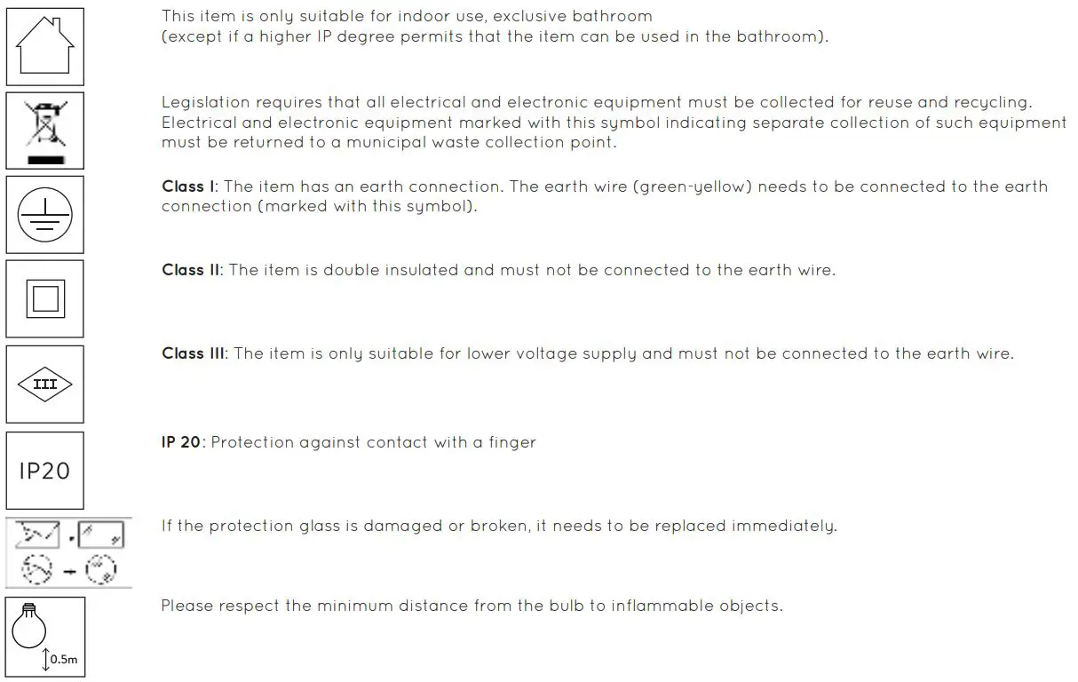 LUCiDE 20610 MIZUKO Desk Lamp Instruction Manual - Explanation of the symbols which can appear on the fixture