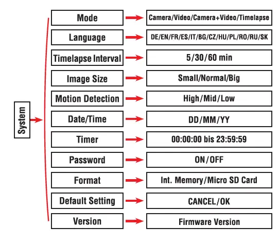 BRAUN-57663-Scouting-Cam-BLACK700-Phone-13