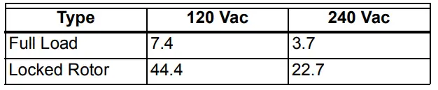 Honeywell L8148A Aquastat Relays-1