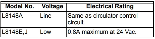 Honeywell L8148A Aquastat Relays-2