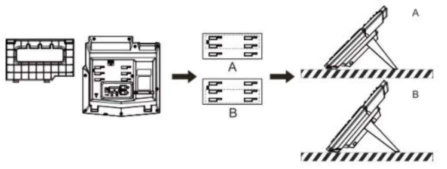 Fanvil X5U Desktop IP Phone - device