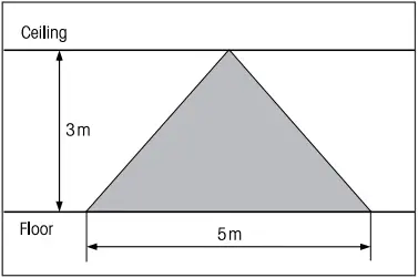 Eltako Wireless Motion Detector and Brightness Sensor A02