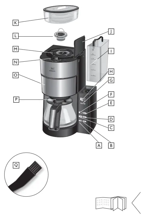 Melitta AROMA Fresh Coffee Machine -fig1