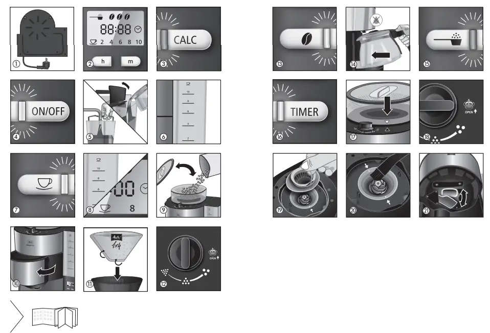 Melitta AROMA Fresh Coffee Machine -fig2