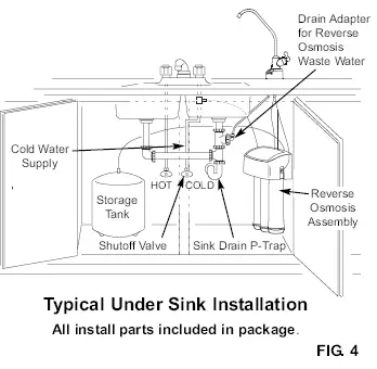 Plan Your Installation
