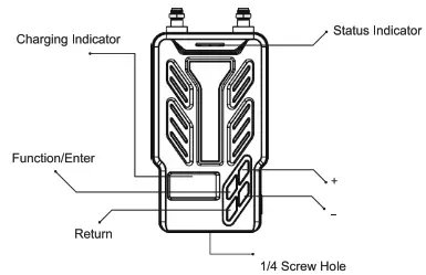 SIYI HM30 Full HD Digital Video Link Radio System Transmitter - 3