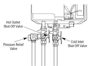 GE-GN75ENSRSA-Outdoor-Tankless-Water-fig-11