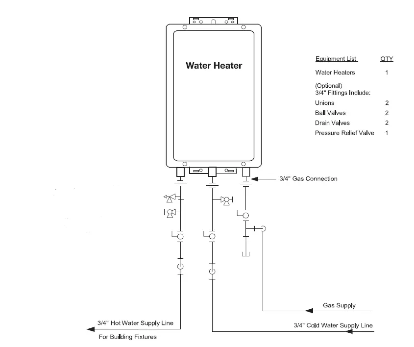 GE-GN75ENSRSA-Outdoor-Tankless-Water-fig-12