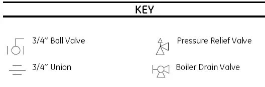 GE-GN75ENSRSA-Outdoor-Tankless-Water-fig-13