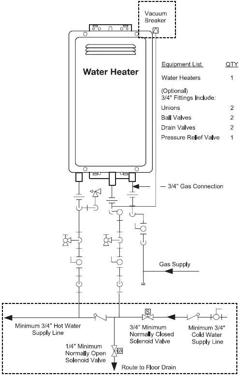 GE-GN75ENSRSA-Outdoor-Tankless-Water-fig-14