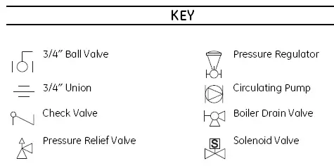 GE-GN75ENSRSA-Outdoor-Tankless-Water-fig-16