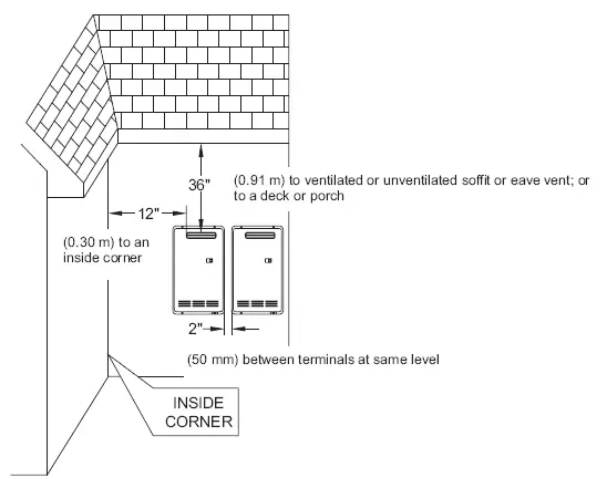 GE-GN75ENSRSA-Outdoor-Tankless-Water-fig-4